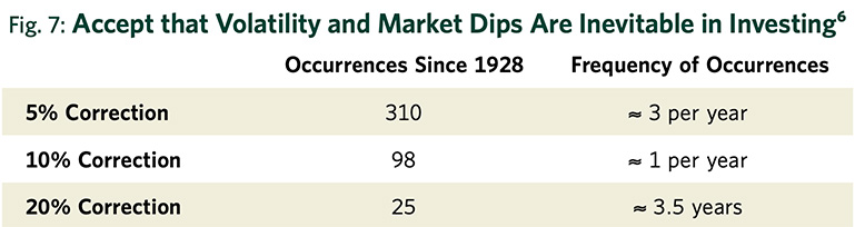 Chris Davis' Davis Financial Fund Annual Review 2023