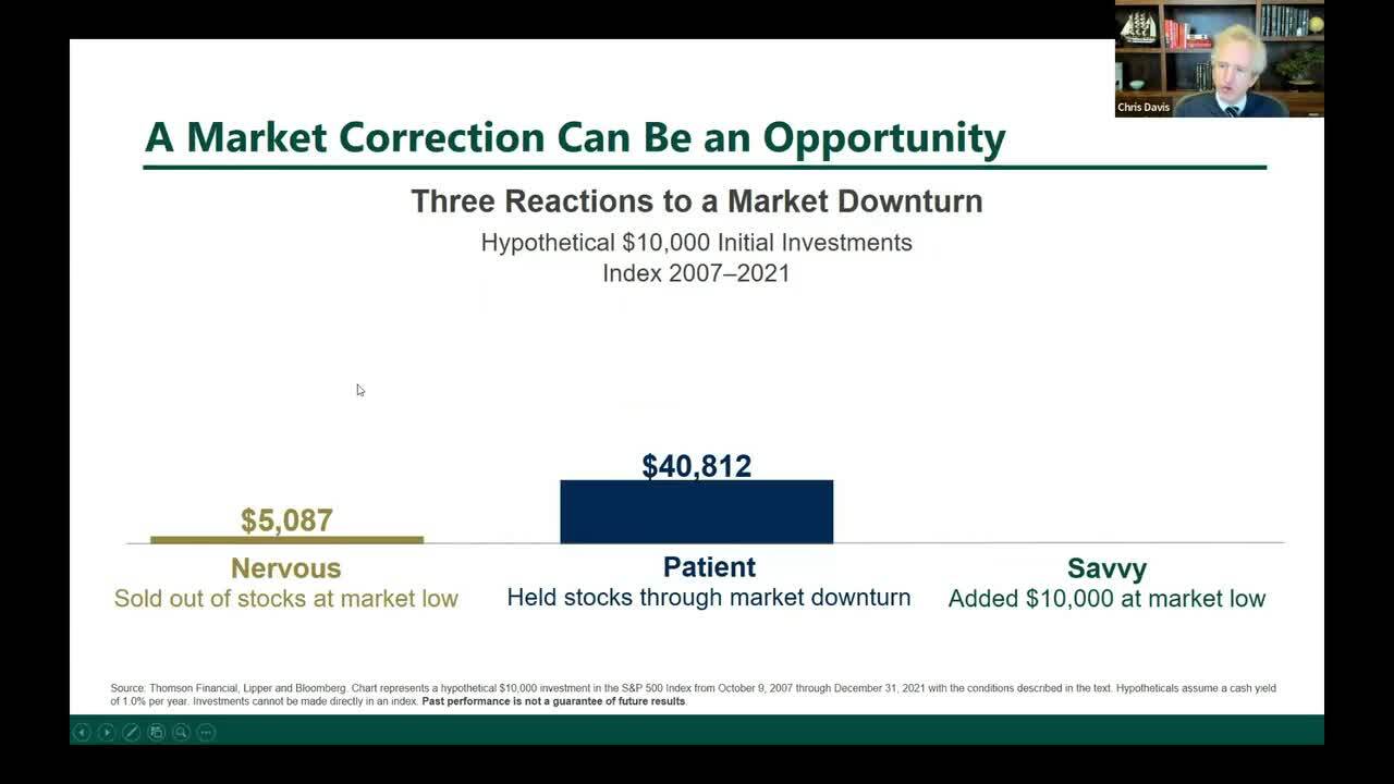 The Incredible Value Advisors Can Add During Volatile Markets