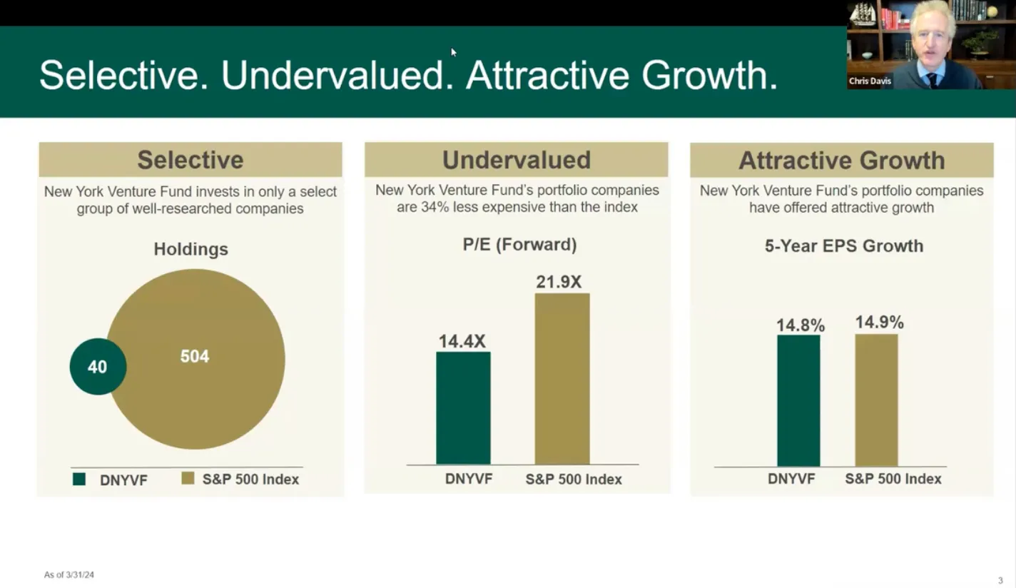 PM Chris Davis Update on Davis NY Venture Fund